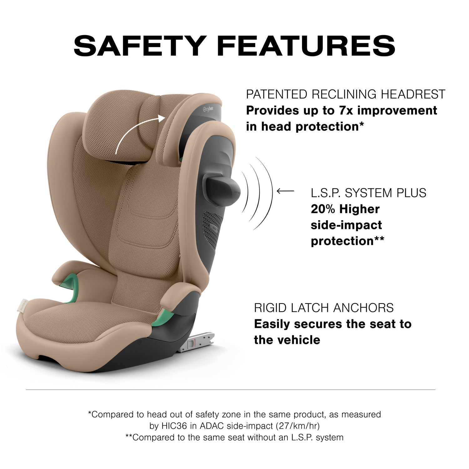 Cybex | Solution G2 Folding Travel High-Back Booster