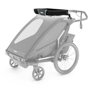 Thule Cargo Rack