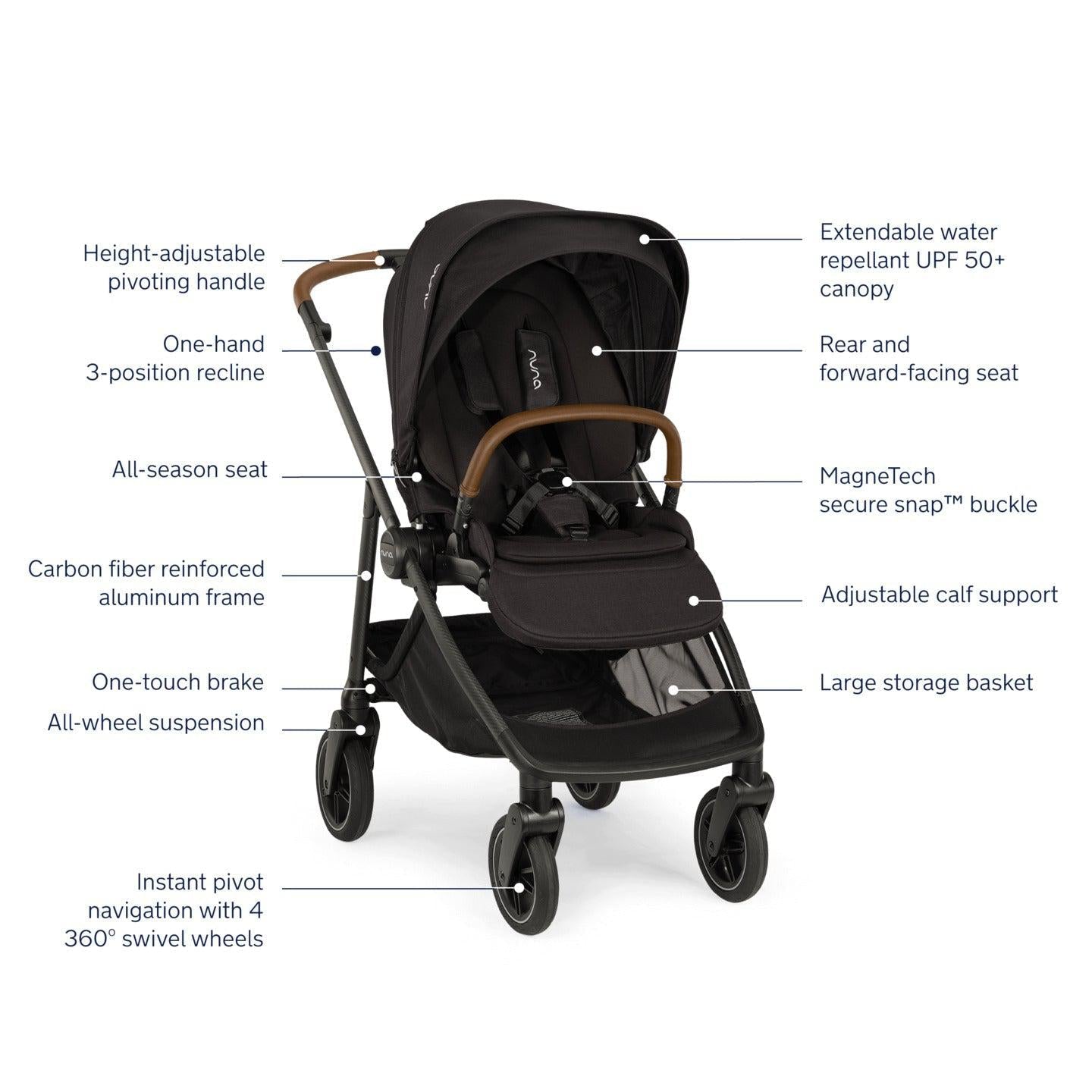 Nuna | SWIV Stroller