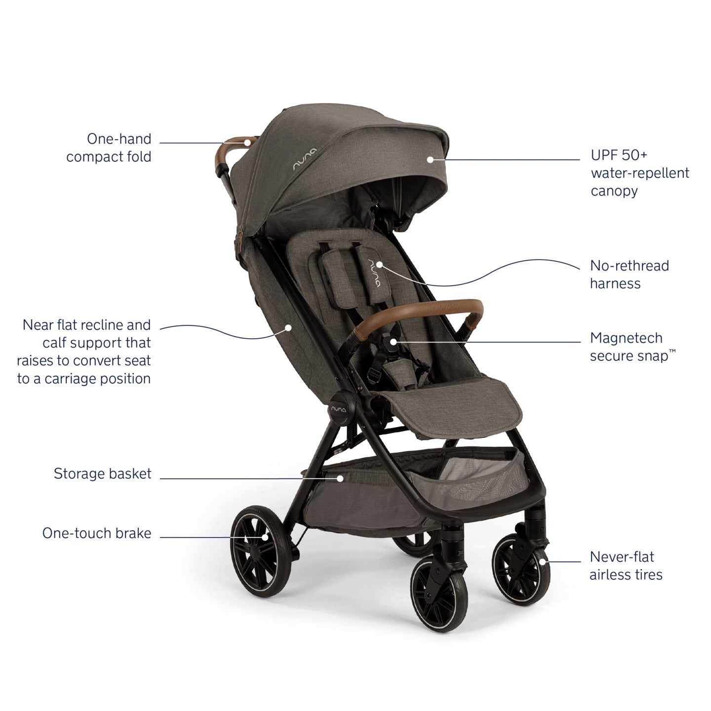 Nuna | TRVL LX Stroller + Carry Bag