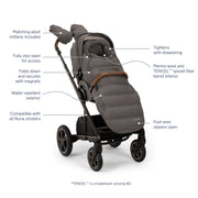 Nuna | Winter Stroller Set