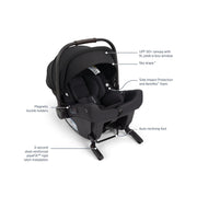 Nuna TRIV LX + PIPA Urbn Travel System