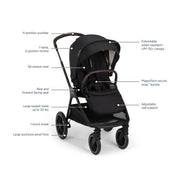 Nuna TRIV LX + PIPA Urbn Travel System