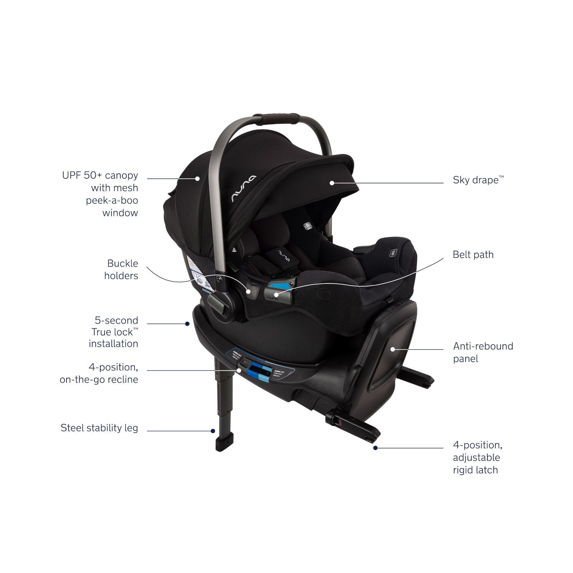 Nuna | PIPA RX Infant Car Seat + RELX Base