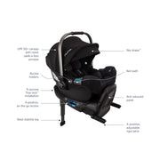Nuna | PIPA RX Infant Car Seat + RELX Base