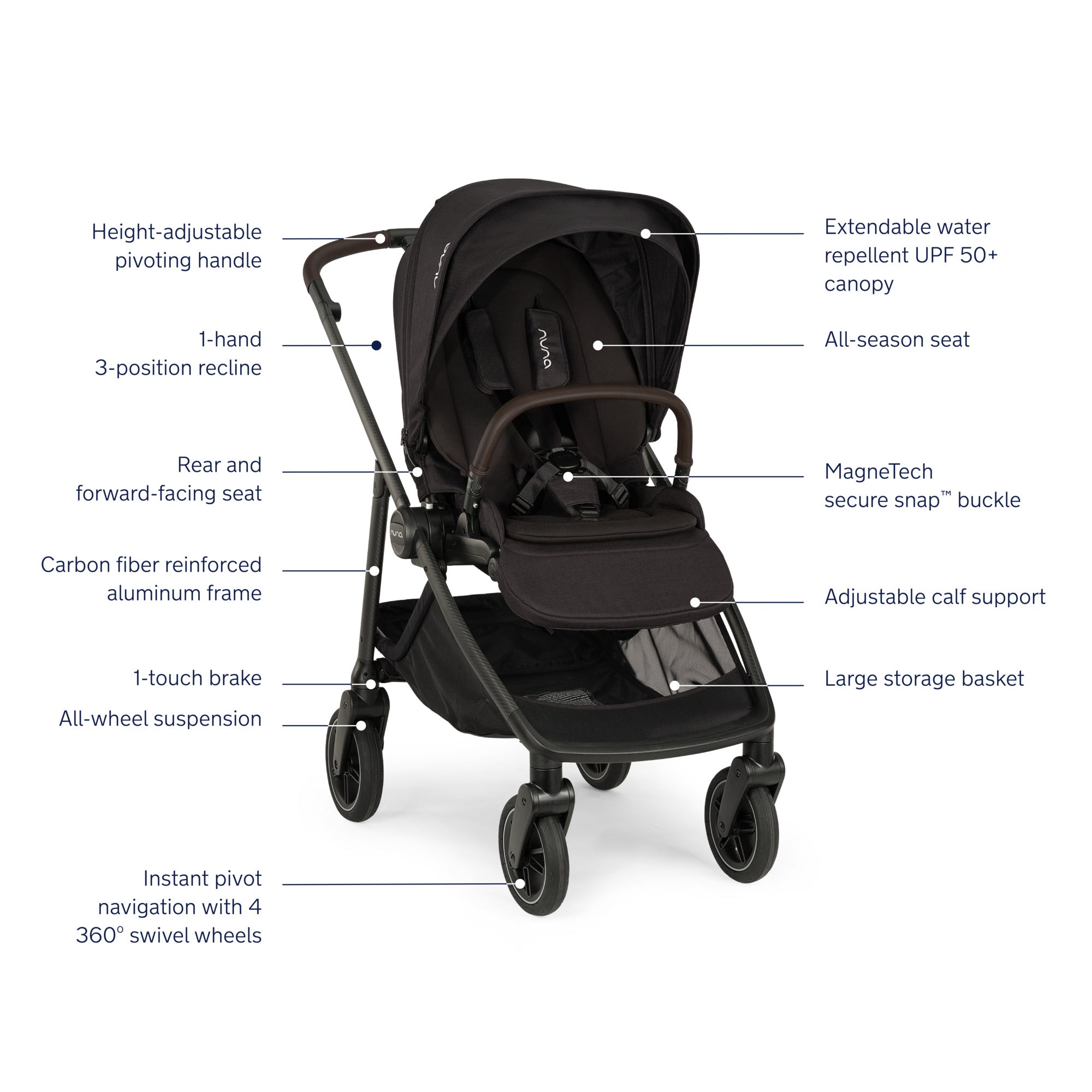 Nuna | SWIV Stroller