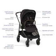 Nuna | SWIV Stroller