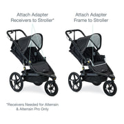 BOB | Single Jogging Stroller Adapter for Select Britax Infant Car Seats with ClickTight