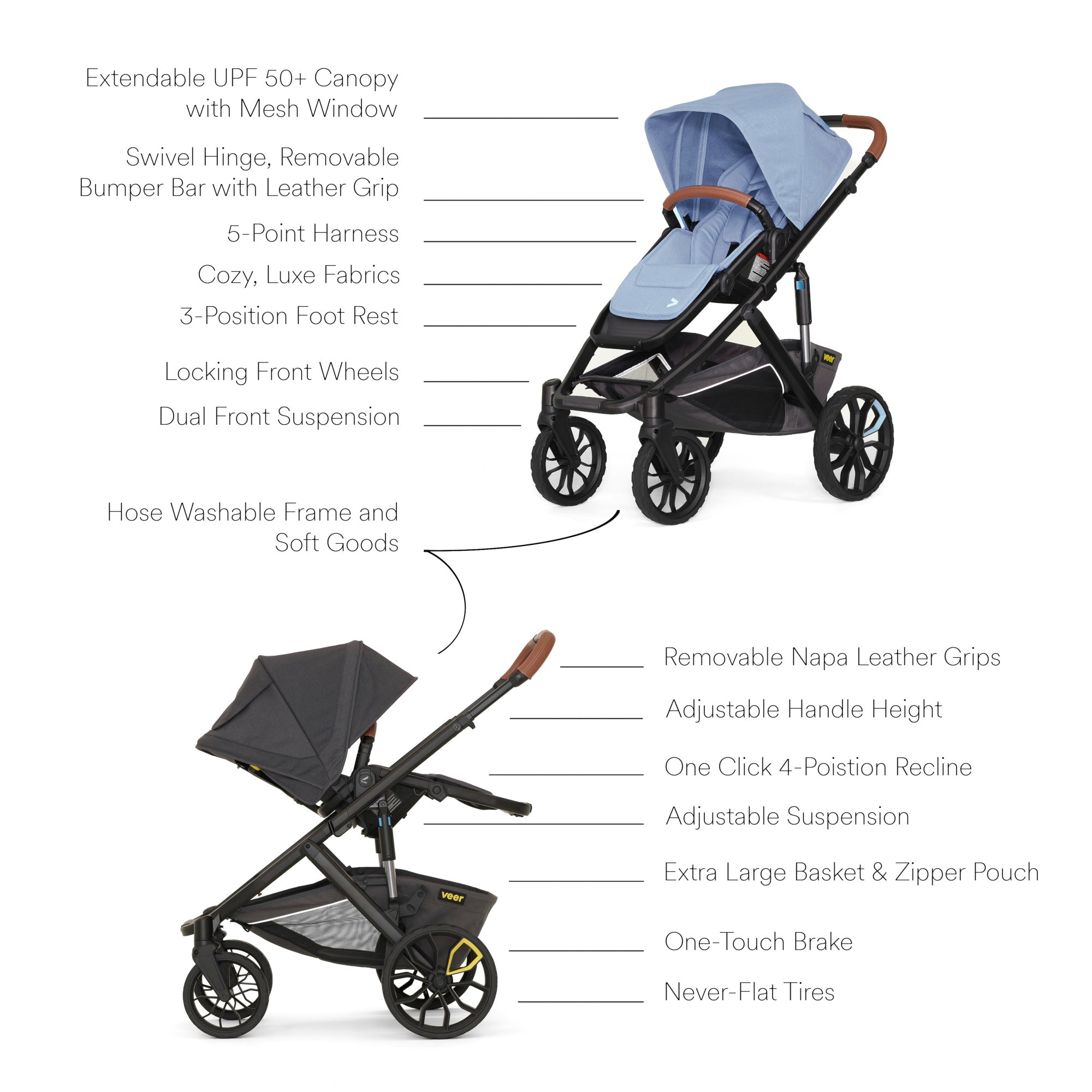 | Switch&Roll Stroller (Switchback Seat, &Roll Frame)