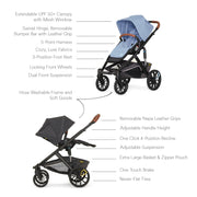 | Switch&Roll Stroller (Switchback Seat, &Roll Frame)