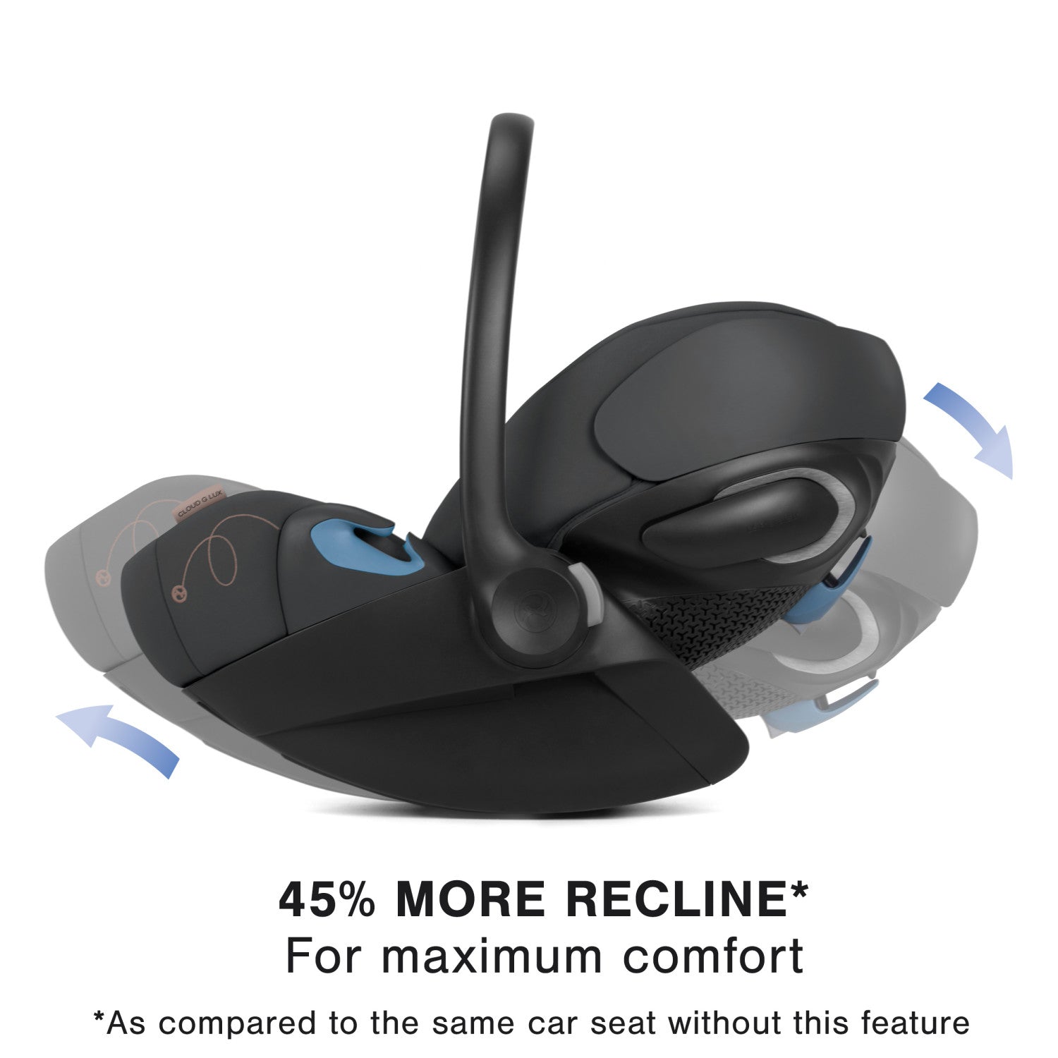 Cybex | Cloud G Lux Comfort Extend Infant Car Seat with SensorSafe