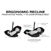 Cybex Cloud G Pro Comfort Extend Infant Car Seat