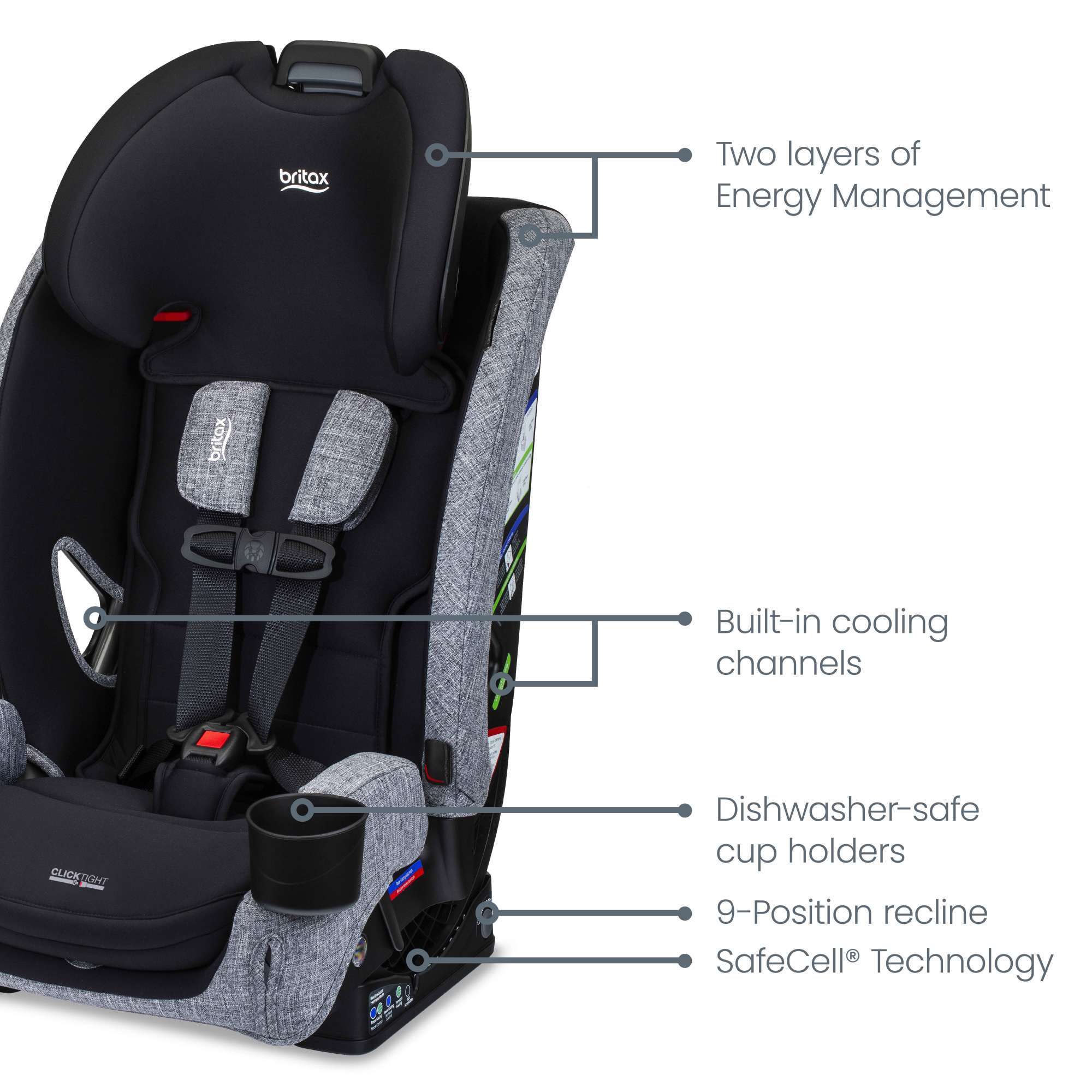 Britax | One4Life Slim All-in-One Car Seat