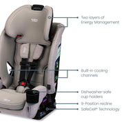 britax one4life convertible infant car seat Britax One4Life Slim All-in-One Car Seat