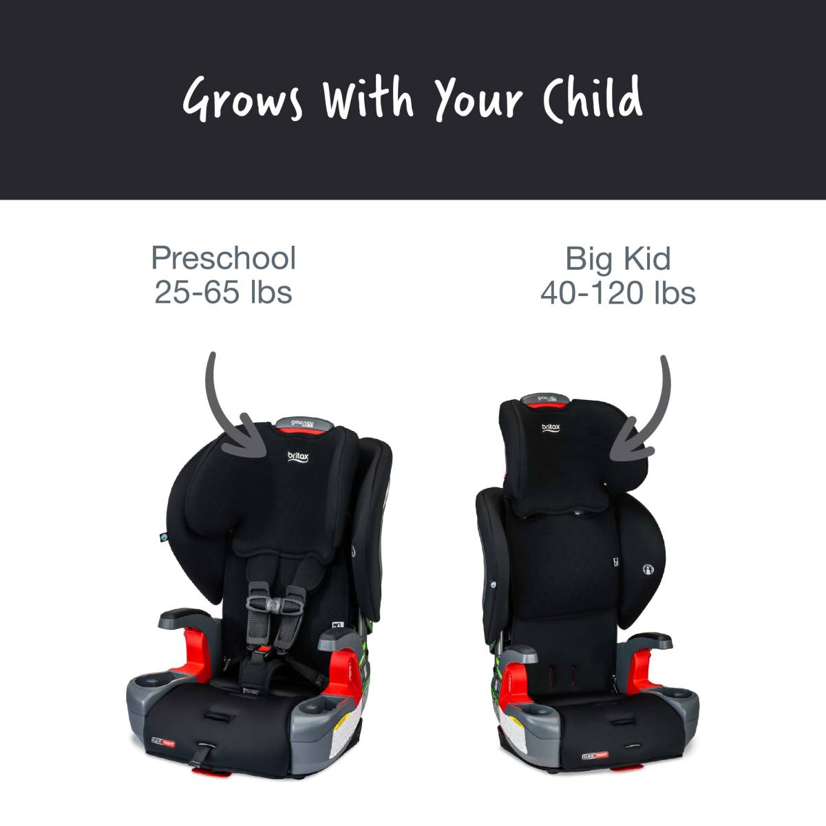 Britax | Grow With You Clicktight Harness-to-Booster Seat