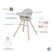 Maxi-Cosi | Moa 8-in-1 High Chair