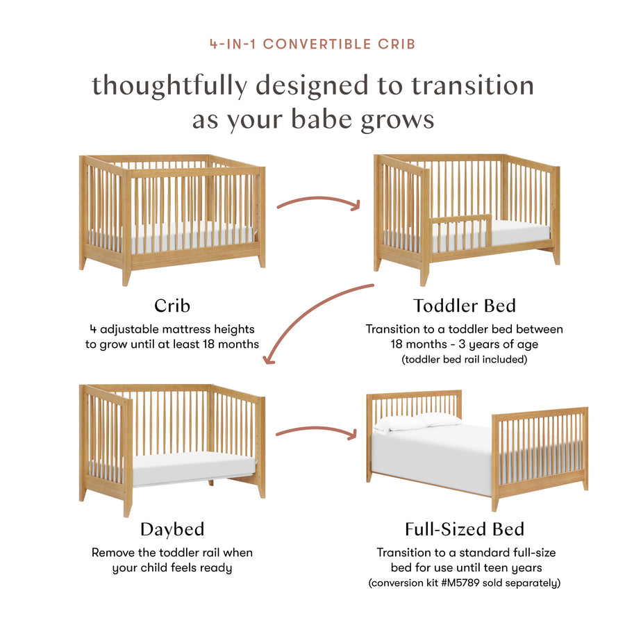 Babyletto Sprout 4-in-1 Convertible Crib with Toddler Bed Conversion Kit