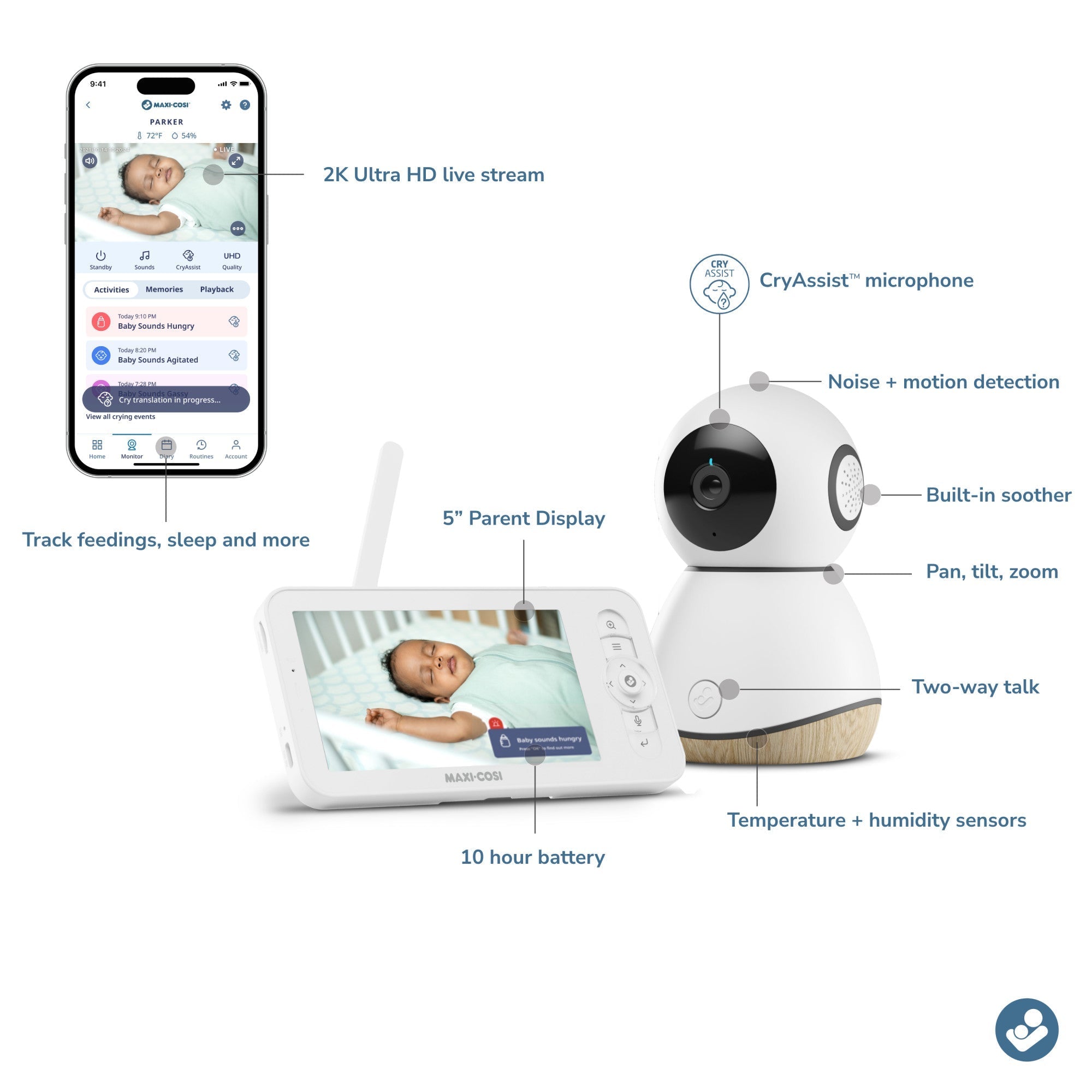 Maxi-Cosi | See Pro 360° Baby Monitor