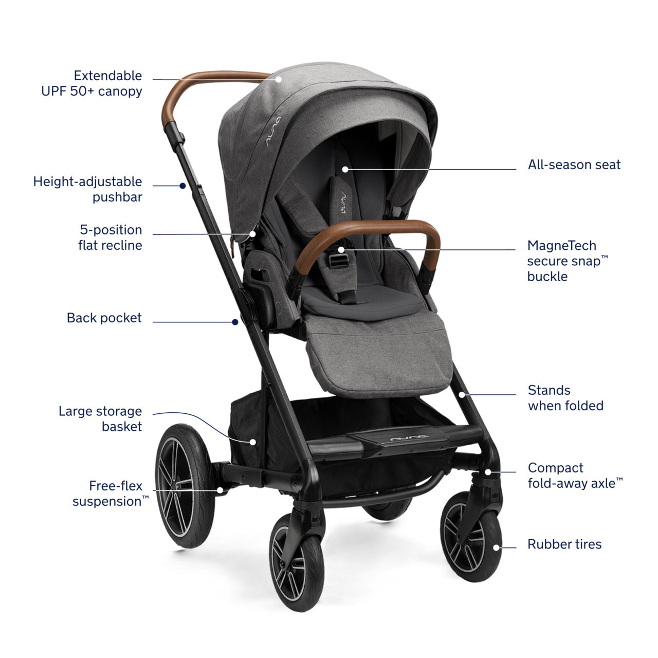Nuna | MIXX Next Stroller + PIPA Urbn Travel System