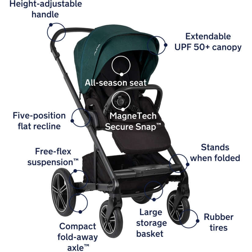 Nuna | Mixx Next Stroller | Children's Fair