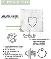 Snuggle Shield | Medical Grade Filter Refill Pack