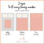 Sugar + Maple | Personalized Blanket | Orange Trucks