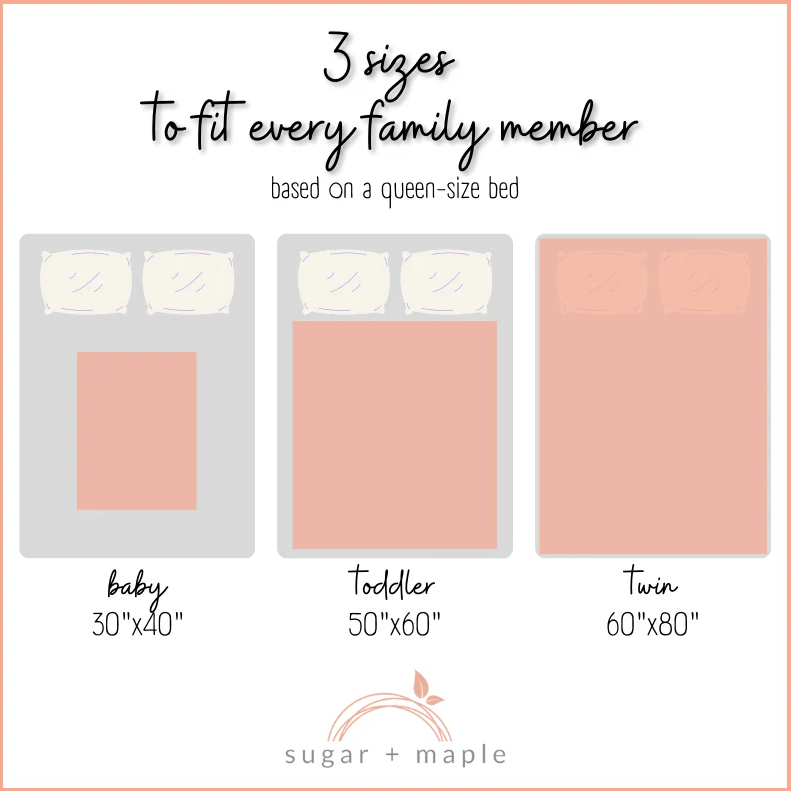 Sugar + Maple | Plush Minky Fleece Personalized Blanket | Neutral Ombre