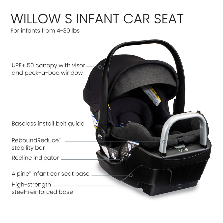 Britax Prism Full-Size Travel System with Willow S Infant Car Seat + Alpine Base