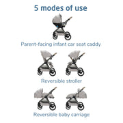 Maxi-Cosi Oxford Modular Travel System