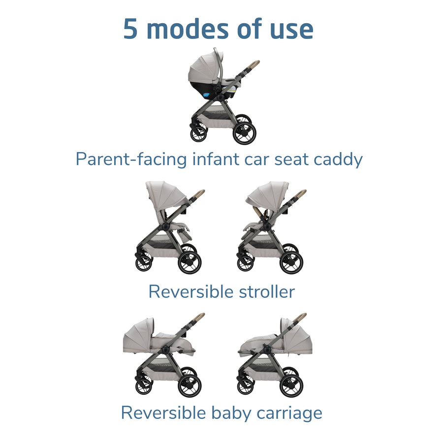Maxi-Cosi Oxford Modular Travel System
