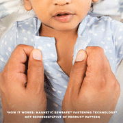 Magnetic Me | Bedford Floral Footie