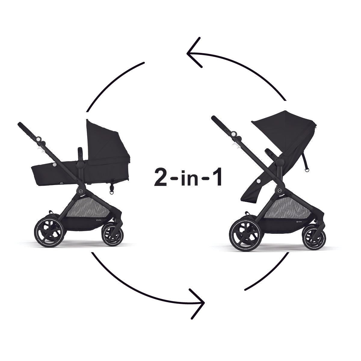 Cybex | EOS Stroller + Aton G Infant Car Seat Travel System