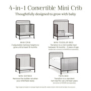 Namesake Winston 4-in-1 Convertible Mini Crib