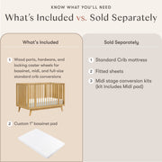 Babyletto Palma 8-in-1 Convertible All-Stages Crib with Bassinet & Toddler Bed Kits