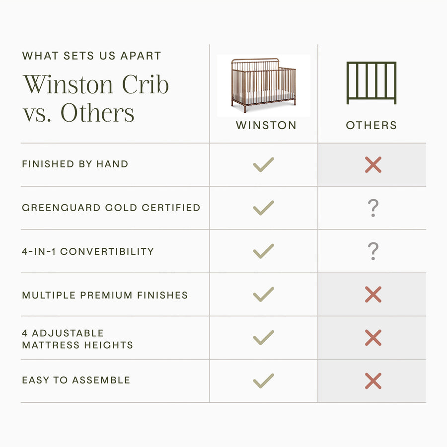Namesake Winston 4-in-1 Convertible Crib