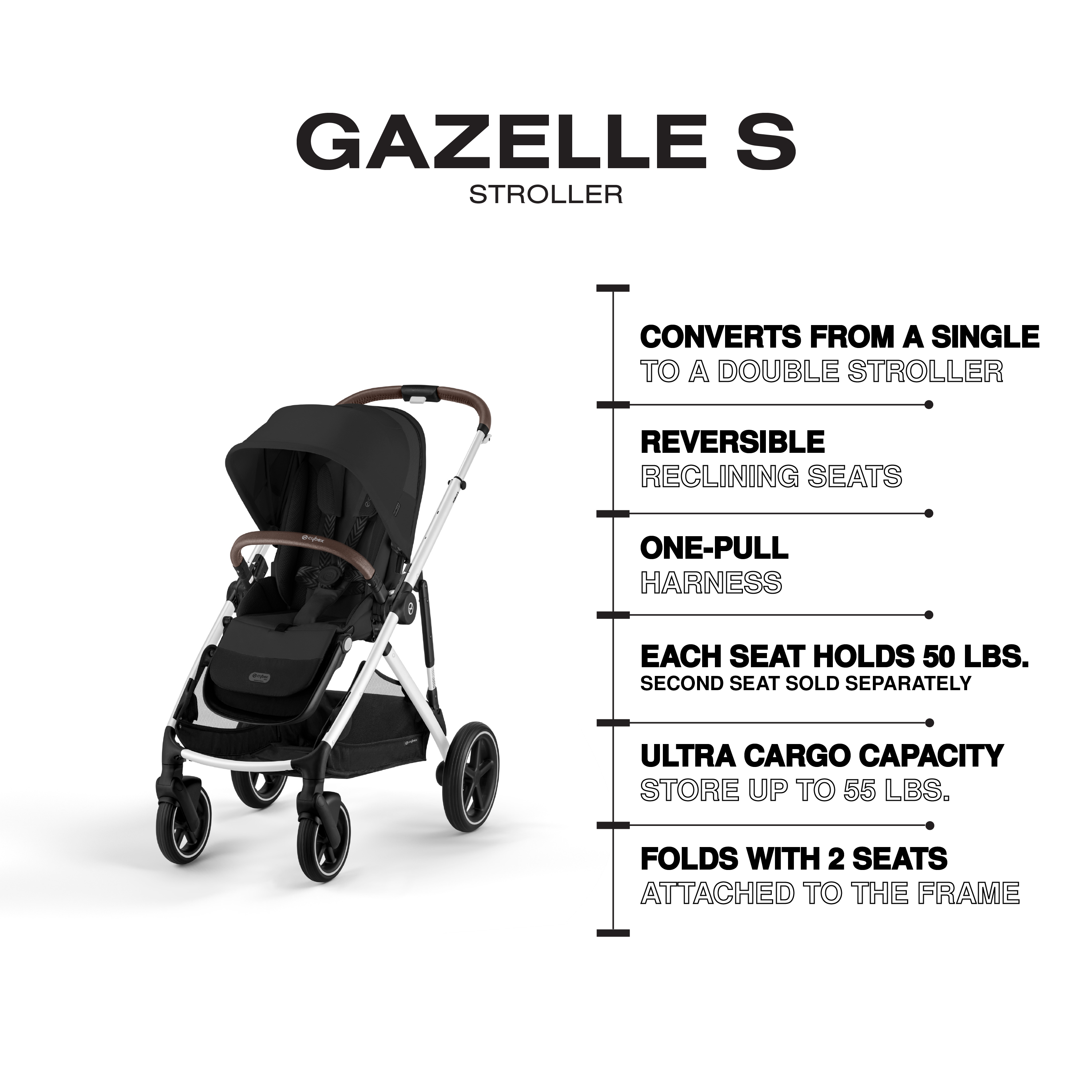 Cybex | Gazelle S 2 Stroller